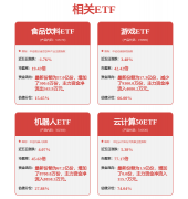 美两国环绕算力配套扶植方面持续加码